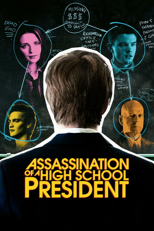 Lise Ateşi izle (2008)