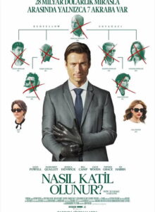 Nasıl Katil Olunur? izle (2026) izle