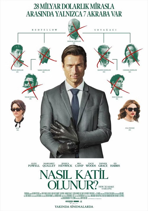 Nasıl Katil Olunur? izle (2026)